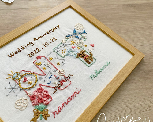 ウェルカムボード リスとりんご刺繍 ウェディング 結婚式 名入れ