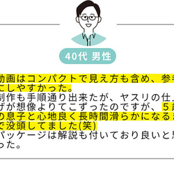 親子で楽しめる！ひのきの一合枡づくりキット【動画解説付き】 9枚目の画像