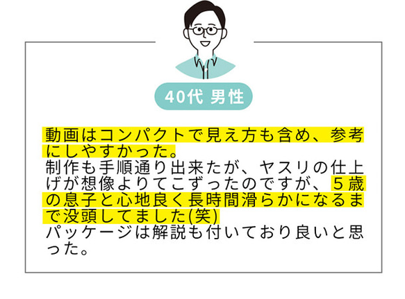 親子で楽しめる！ひのきの一合枡づくりキット【動画解説付き】 9枚目の画像