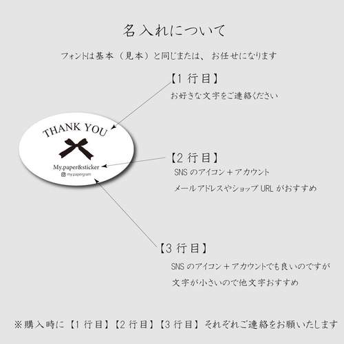 おまとめリクエストシールＥ おまとめ割《450円4セット》1650 - メルカリ