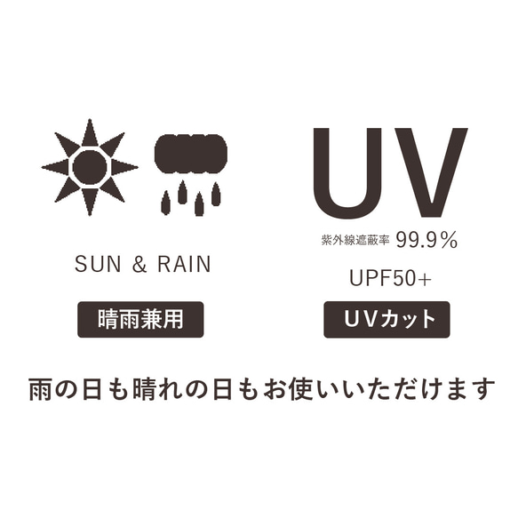 UVカット折りたたみ傘 blowing flower 紫外線99.9%カット 163403 晴雨兼用 竹ハンドル 7枚目の画像