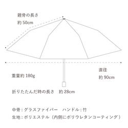 UVカット折りたたみ傘 block check red 紫外線99.9%カット 163407 晴雨兼用 竹ハンドル 日傘 7枚目の画像