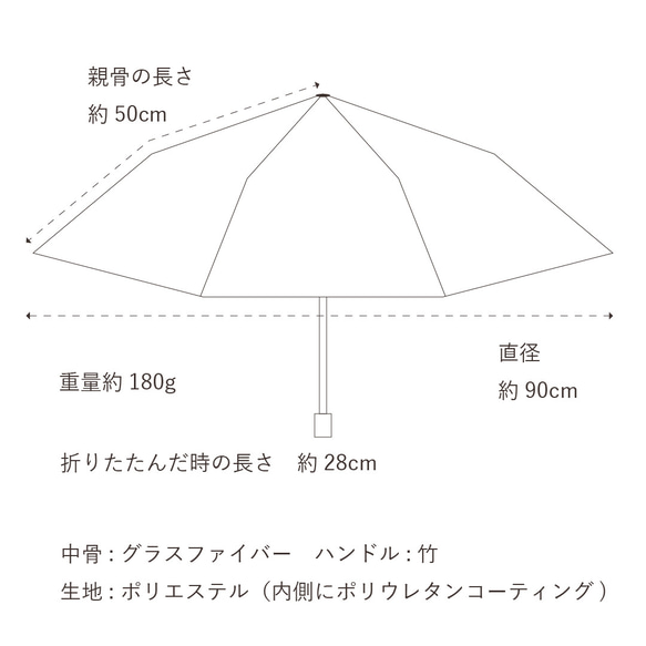 UVカット折りたたみ傘 block check red 紫外線99.9%カット 163407 晴雨兼用 竹ハンドル 日傘 7枚目の画像