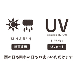 UVカット折りたたみ傘 block check black 紫外線99.9%カット 晴雨兼用 163409 日傘 雨傘 7枚目の画像
