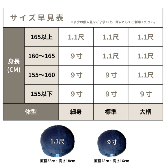 ビロード坐蒲 1.1尺 黒 座禅布団 座蒲 座布 寺院用仏具 坐禅布団 瞑想 ヨガ ボルスター 腰痛 ギフト 別珍座蒲 8枚目の画像