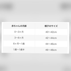 【累計100着達成♡再販♡出産祝】Sサイズ　赤りんご帽子•どんぐり帽子・毛糸 3枚目の画像