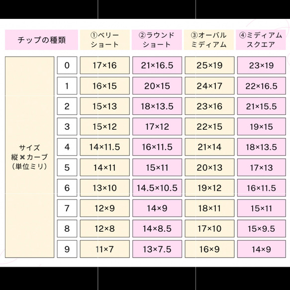 夏 向日葵 ひまわり チェック ネイルチップ 5枚目の画像