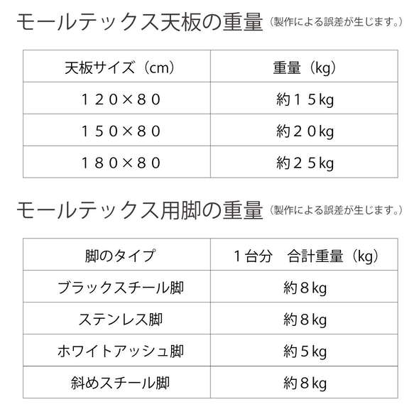 モールテックス　ダイニングテーブル　ベージュ（BM08）　MORTEX 幅１２０・１５０・１８０ｃｍステンレス脚 8枚目の画像