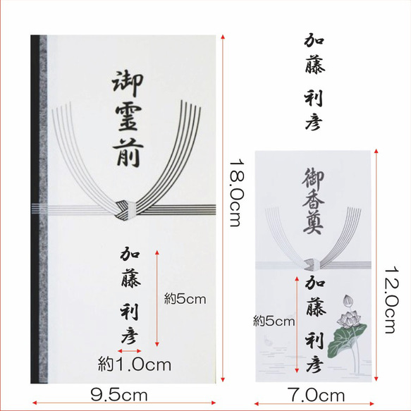  第4張的照片