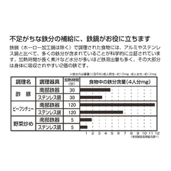 南部鉄器 フライパン 目玉焼き パンケーキ ファミリーパン14cm 日本製 ガス・100V/200V IH対応 17枚目の画像