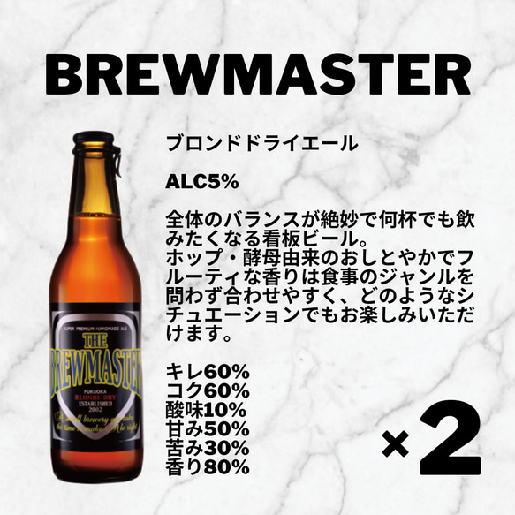 【福岡県/クラフトビール】ブルーマスター飲み比べ６本セット C 2枚目の画像