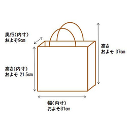  第19張的照片