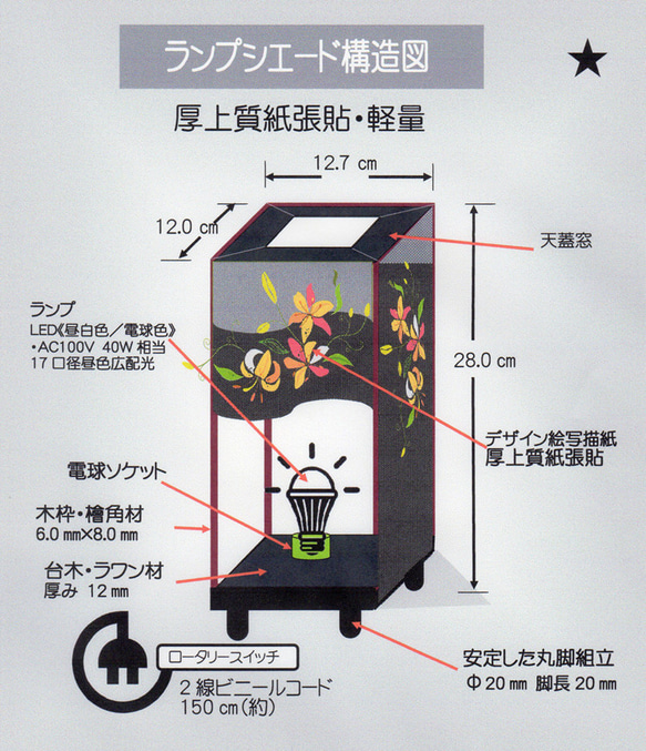 LED／厚上質紙張貼　華燭の宿り木《諸行無常／夢明かりの彩り①》神秘な明かりの温もりを!! 8枚目の画像