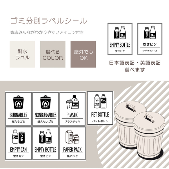 ゴミ分別ラベルシール 分別シール ゴミ箱シール シール・ステッカー 