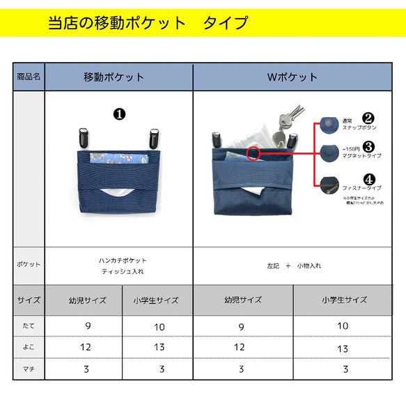 【Wポケット】ラミネートの移動ポケット『北欧白黒ストライプ×黒』 10枚目の画像