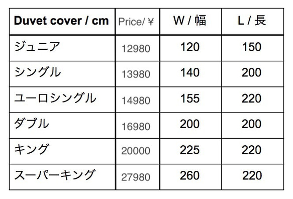 雪の下の野菜たちと一緒に甘くなる 眠れる菜園のガーデナー愛用。保温性と肌触りの良い、かけ布団カバー。 8枚目の画像