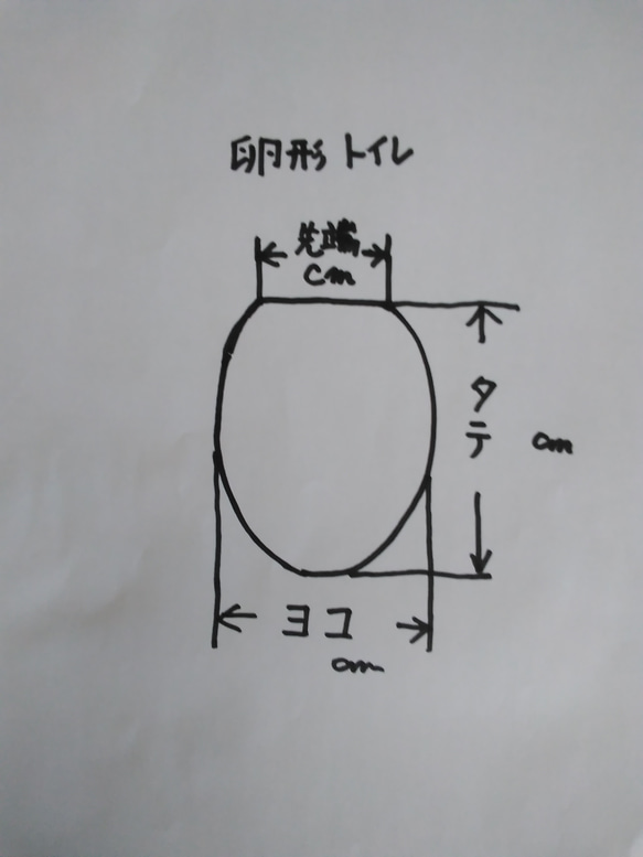  第4張的照片