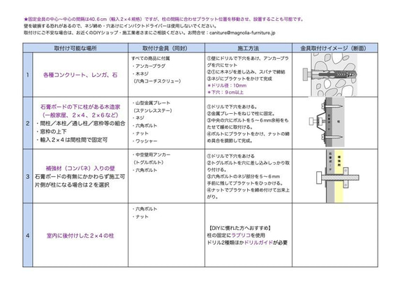 【空飛ぶ猫】シェルフB （ウェンジ x Eソフトカプチーノ）猫ベッド 壁　キャットウォーク リフォーム　北欧風　猫部屋 6枚目の画像