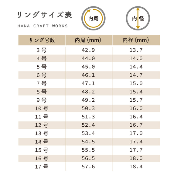 【14kgf】美しい蒼のK2アズライト／小さな一粒リング 6枚目の画像