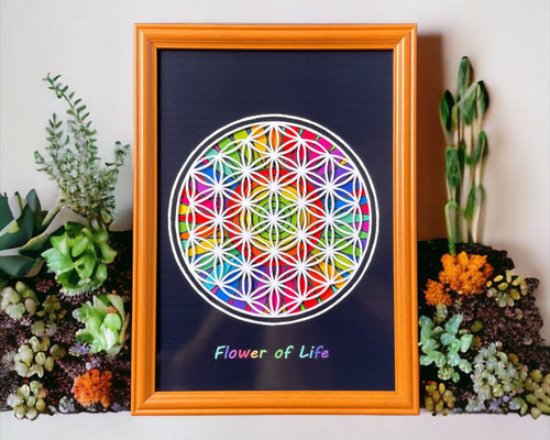 c1b12467860ed4a5d34f327713f4d1