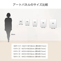 藝術面板布藝面板室內裝飾畫北歐花卉 第7張的照片