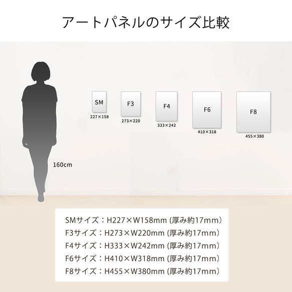 藝術面板布藝面板室內裝飾畫北歐花卉 第7張的照片