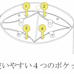 しっとり質感本革製品後染めＬＵＡsmallショルダー(LA003)＃green 8枚目の画像