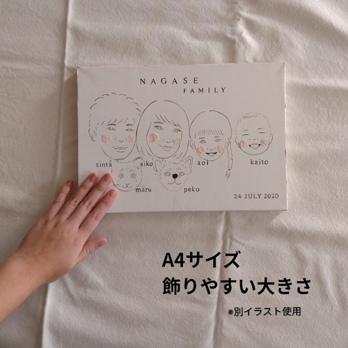 大切な友達へ｜誕生日の記念に贈る似顔絵アートパネル顔絵 A4 イラスト