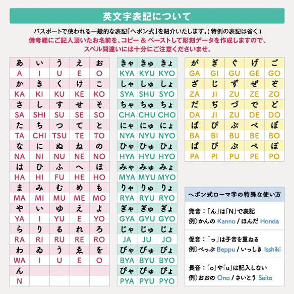 名入れ マグカップ パステル おしゃれ シンプル 可愛い 名前入り プレゼント 名入れ 記念品 女の子 結婚祝 ガーリー 11枚目の画像