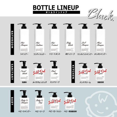 送料無料〔シャンプーボトル3本セット/白〕シャンプー