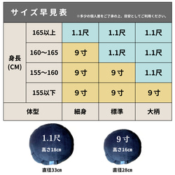 ビロード坐蒲 1.1尺 紺 座禅布団 座蒲 座布 寺院用仏具 坐禅布団 瞑想 ヨガ ボルスター 腰痛 ギフト 別珍座蒲 13枚目の画像