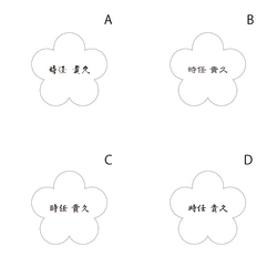  第2張的照片