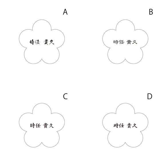  第2張的照片