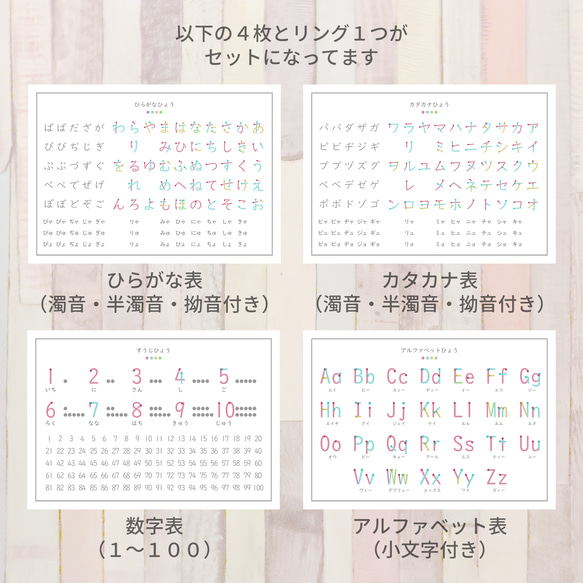 学習 ミニ ポスター 4枚セット 【 書き順 ･ 書き始め しっかり表記 ！ 】 3枚目の画像