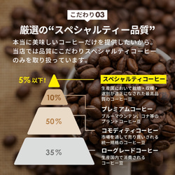 おうちでレトロな喫茶店シリーズ ドリップコーヒー30個セット（6種×5パック）選べる コーヒーギフト お年賀 8枚目の画像