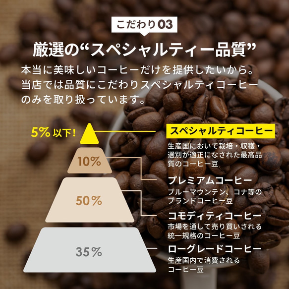 おうちでレトロな喫茶店シリーズ ドリップコーヒー30個セット（6種×5パック）選べる コーヒーギフト お年賀 8枚目の画像