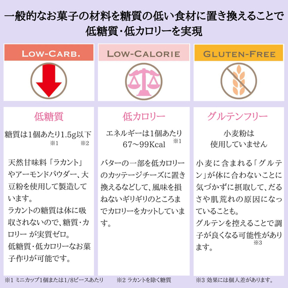 低糖質 月明かりのチーズケーキ 14cmホール 箱入りギフト【送料無料】低カロリー 糖質制限 糖質オフ 8枚目の画像