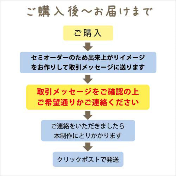 ポメラニアン No.4　名前入 ステッカー セミオーダー　シール 3枚目の画像