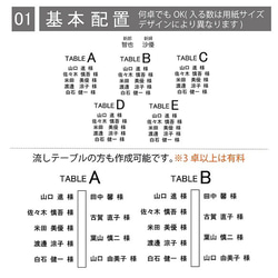 席次 シーティングリスト 家族婚・小人数～大人数まで対応可能 結婚式 パネル加工OK  bord0542 6枚目の画像