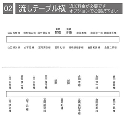 席次 シーティングリスト 家族婚・小人数～大人数まで対応可能 結婚式 パネル加工OK 和婚　家紋 bord0543 7枚目の画像