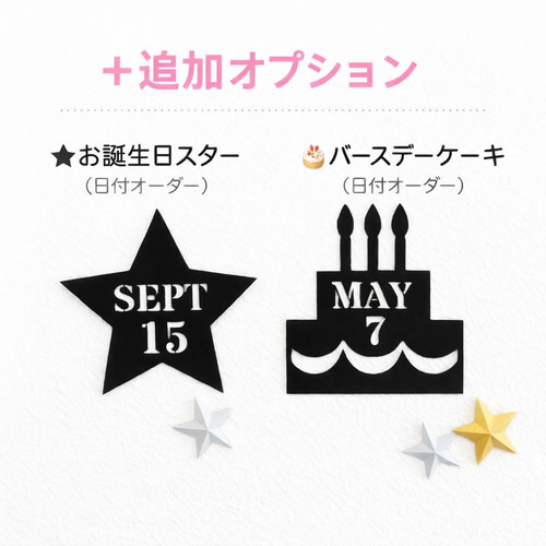 1【名前&年齢入り】ネイビー×シルバー 誕生日 飾り ガーランド