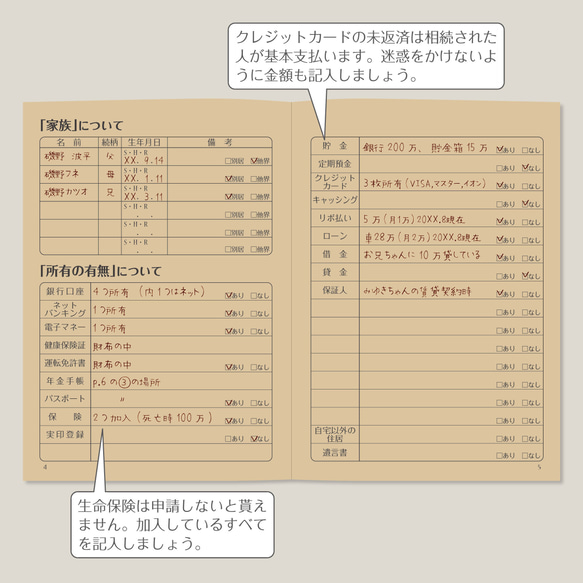 そなえるノート 一式［プチ エンディングノート］ 3枚目の画像