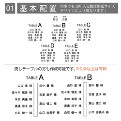 席次表のかわりに!  シーティングチャート ウェディング 結婚式 家族婚・小人数 対応 bord0576 5枚目の画像