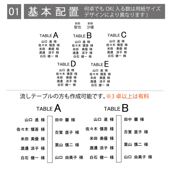 席次表のかわりに!  シーティングチャート ウェディング 結婚式 家族婚・小人数 対応 bord0576 5枚目の画像