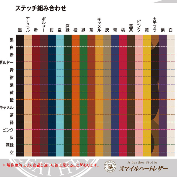 スマートキーケース　 ミニ　本革 　F54 F55 F56 F57 F60　等 【レザーキースーツ】キーリング仕様 11枚目の画像