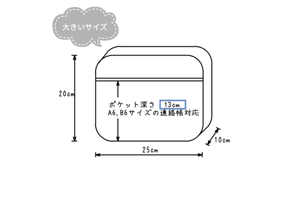 受注製作　 大きい幼稚園バッグ　ショルダー　防水ラミネート 新幹線 電車 乗り物　通園バッグ　男の子　入園 6枚目の画像