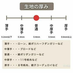 生地 布 無地 播州織 綿ポリ ダンガリー コットン 55% 110cm×50cm単位 つなげてカット 4500 14枚目の画像