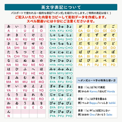 名入れ マイボトル 水筒 プレゼント マット ステンレス ボトル 保温 保冷 おしゃれ 名前入り 男性 女性 二重構造 11枚目の画像
