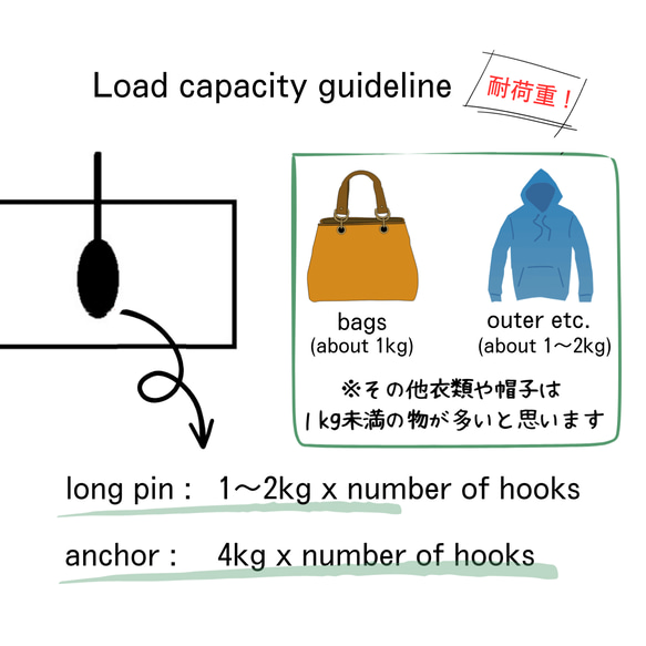 3 wall hooks／standard 10colors／wall storage／壁掛けフック ウォールフック 8枚目の画像