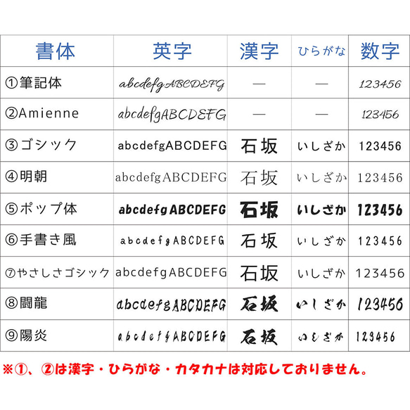 ★　肉球あしあとコースター お名前刻印できます♪　木製　スクエア 5枚目の画像